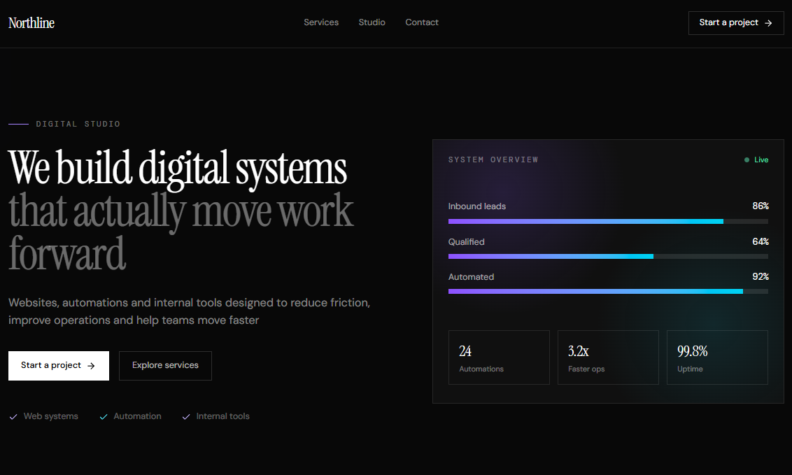 Screenshot of the project Lead Management Automation